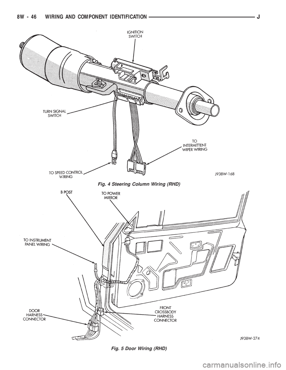 JEEP WRANGLER 1994 Owners Manual Fig. 5 Door Wiring (RHD)
8W - 46 WIRING AND COMPONENT IDENTIFICATIONJ JEEP WRANGLER 1994 Owners Manual Fig. 5 Door Wiring (RHD)
8W - 46 WIRING AND COMPONENT IDENTIFICATIONJ