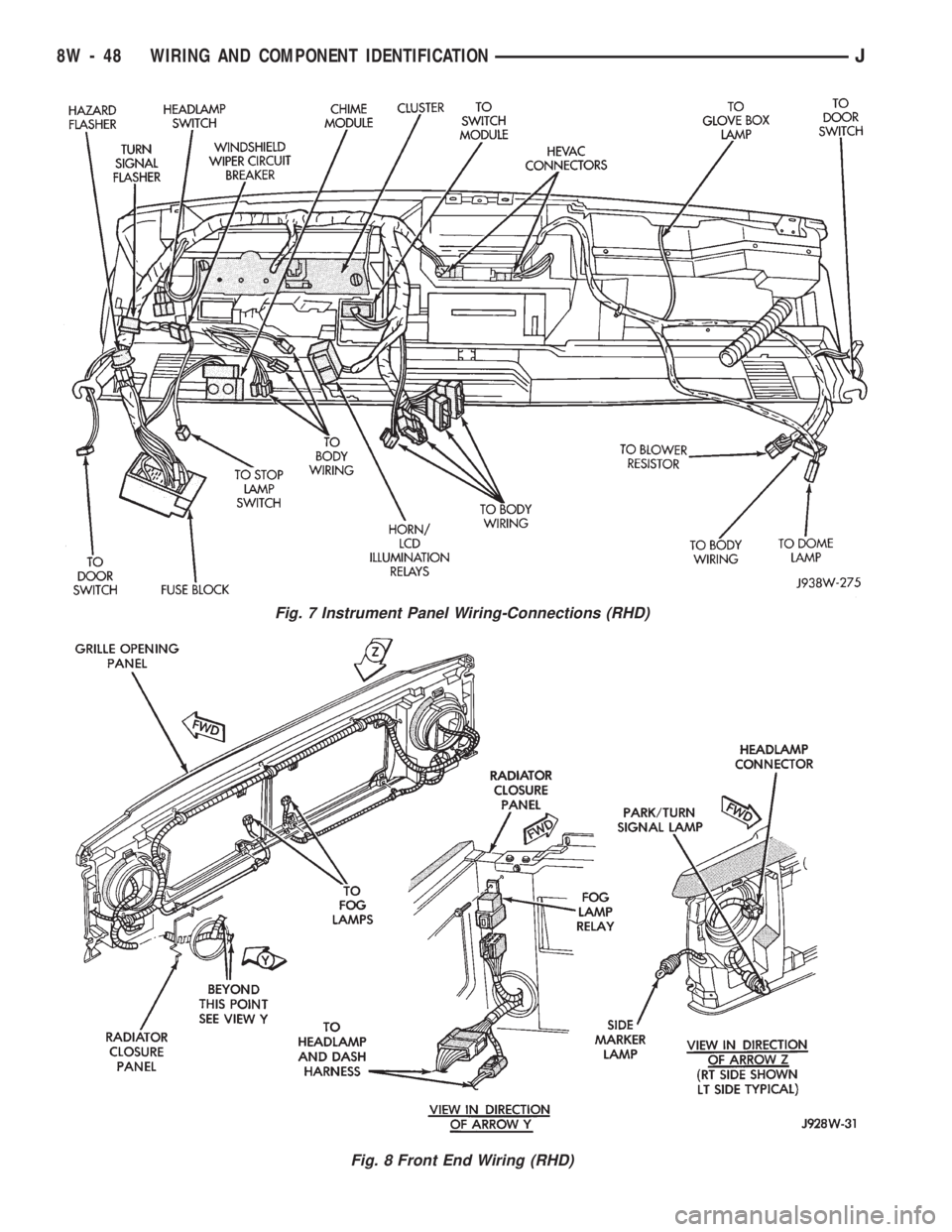 JEEP WRANGLER 1994 Owners Manual Fig. 8 Front End Wiring (RHD)
8W - 48 WIRING AND COMPONENT IDENTIFICATIONJ JEEP WRANGLER 1994 Owners Manual Fig. 8 Front End Wiring (RHD)
8W - 48 WIRING AND COMPONENT IDENTIFICATIONJ