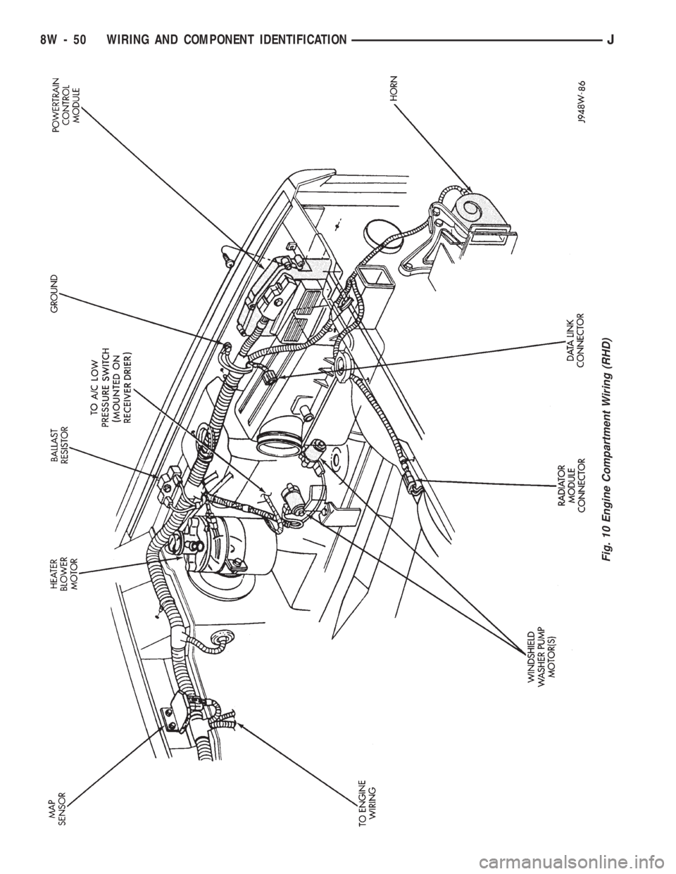 JEEP WRANGLER 1994 Owners Manual JEEP WRANGLER 1994 Owners Manual