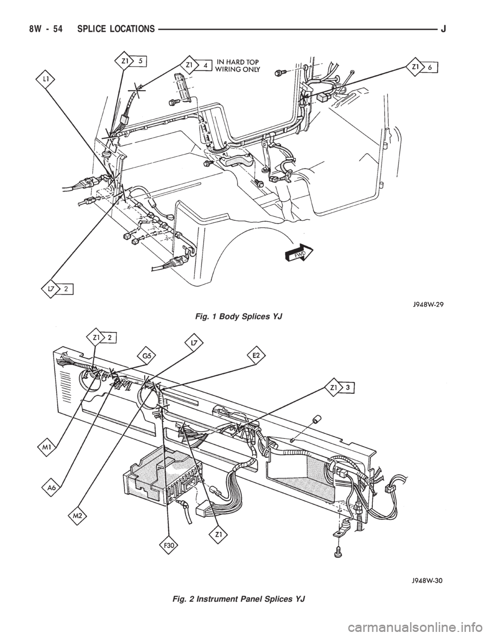 JEEP WRANGLER 1994 Owners Manual Fig. 2 Instrument Panel Splices YJ
8W - 54 SPLICE LOCATIONSJ JEEP WRANGLER 1994 Owners Manual Fig. 2 Instrument Panel Splices YJ
8W - 54 SPLICE LOCATIONSJ