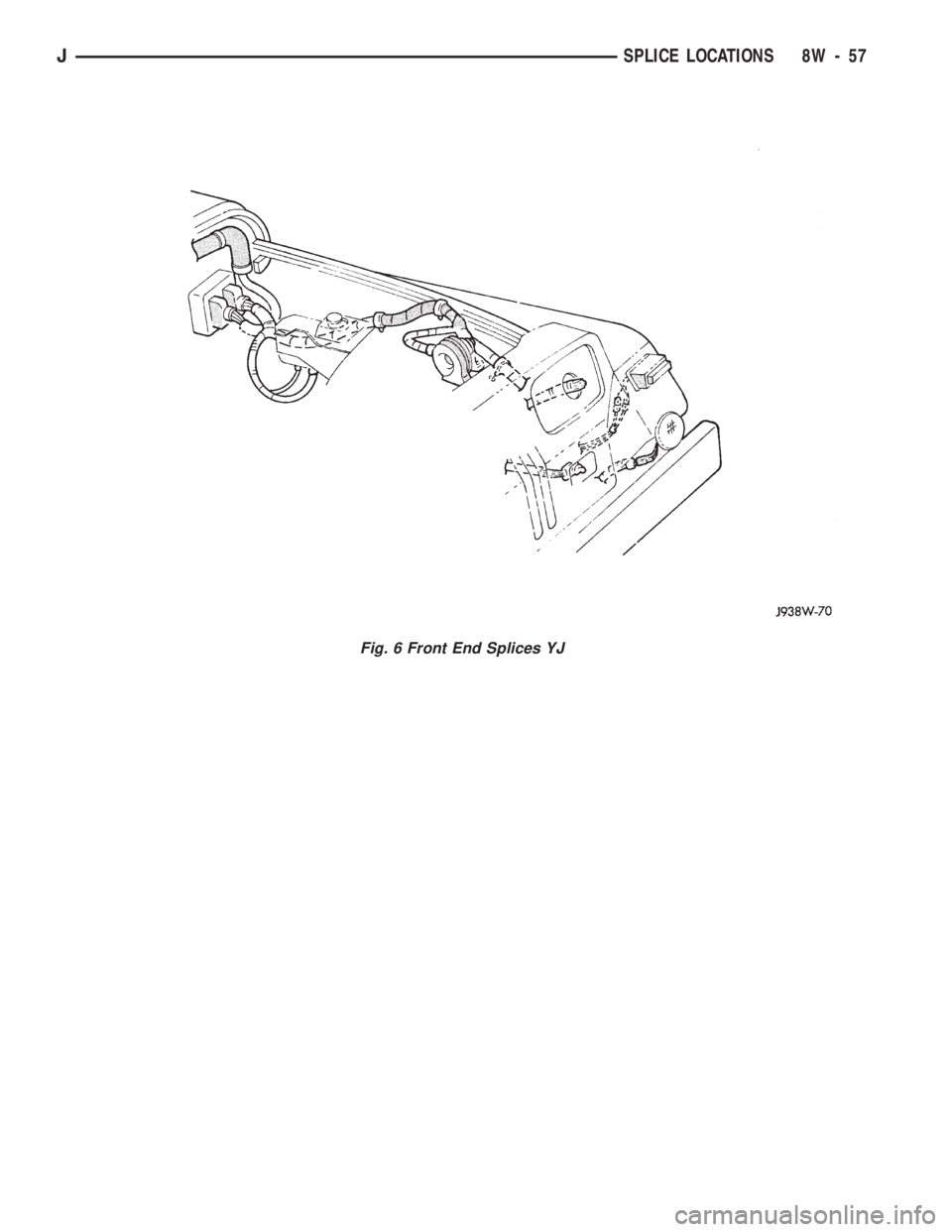 JEEP WRANGLER 1994 Owners Manual JEEP WRANGLER 1994 Owners Manual