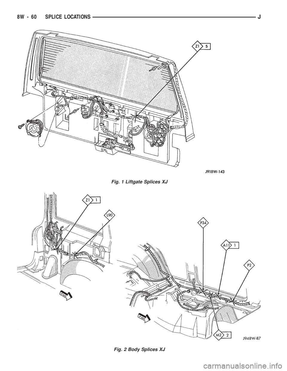 JEEP WRANGLER 1994 Owners Manual Fig. 2 Body Splices XJ
8W - 60 SPLICE LOCATIONSJ JEEP WRANGLER 1994 Owners Manual Fig. 2 Body Splices XJ
8W - 60 SPLICE LOCATIONSJ