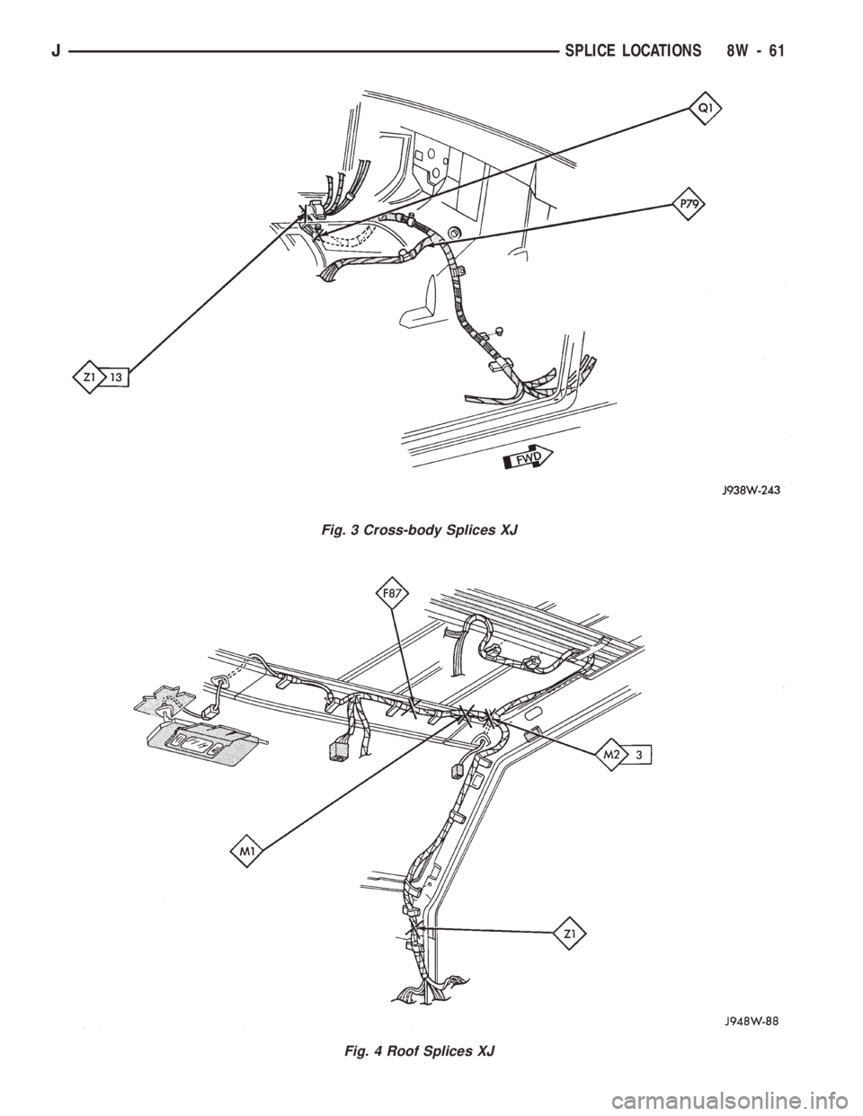 JEEP WRANGLER 1994  Owners Manual Fig. 4 Roof Splices XJ
JSPLICE LOCATIONS 8W - 61 