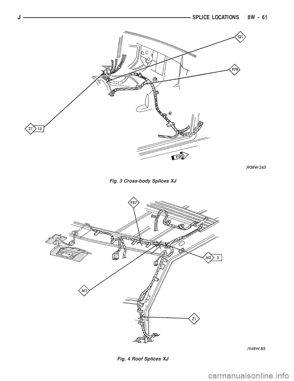 JEEP WRANGLER 1994 Owners Manual Fig. 4 Roof Splices XJ
JSPLICE LOCATIONS 8W - 61 JEEP WRANGLER 1994 Owners Manual Fig. 4 Roof Splices XJ
JSPLICE LOCATIONS 8W - 61