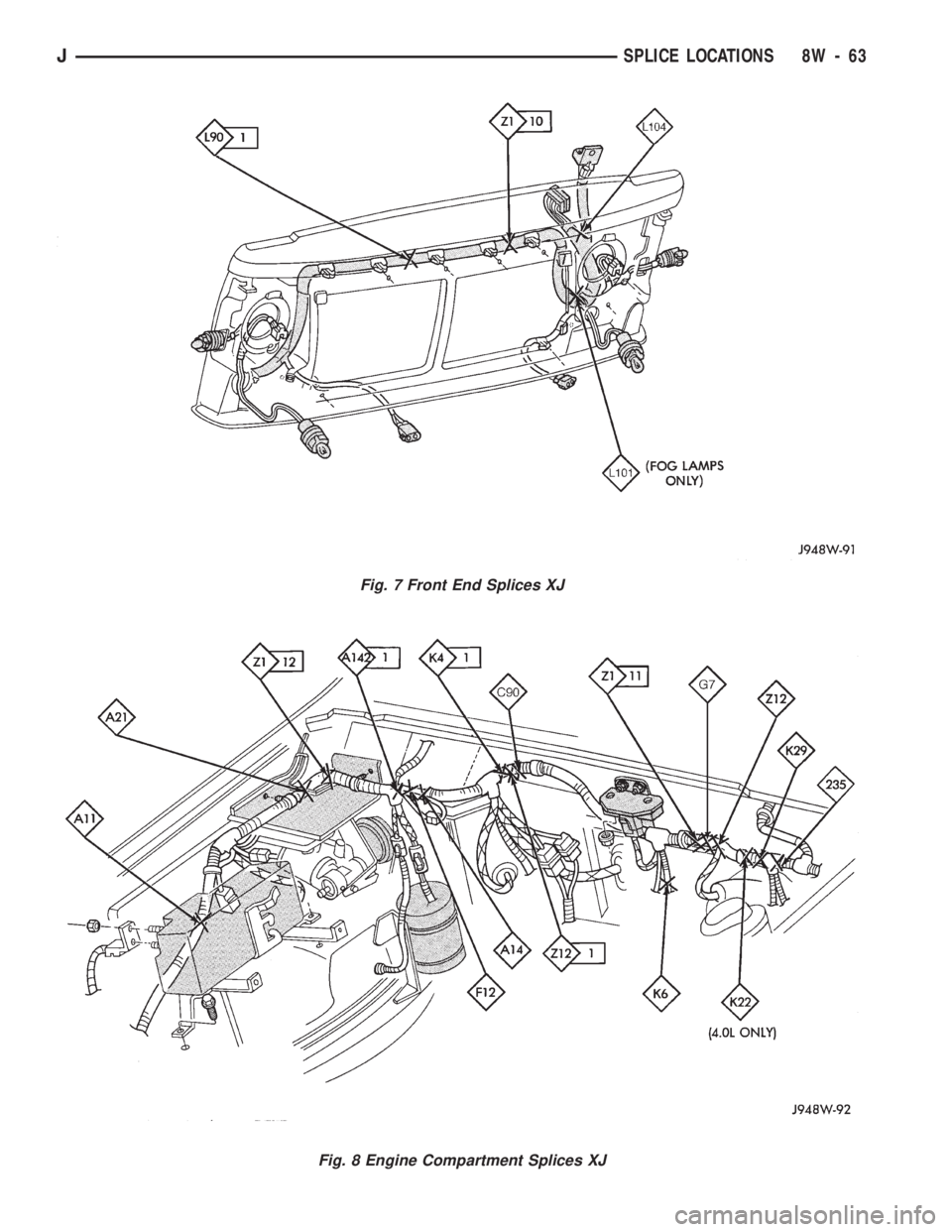 JEEP WRANGLER 1994 Owners Manual Fig. 8 Engine Compartment Splices XJ
JSPLICE LOCATIONS 8W - 63 JEEP WRANGLER 1994 Owners Manual Fig. 8 Engine Compartment Splices XJ
JSPLICE LOCATIONS 8W - 63