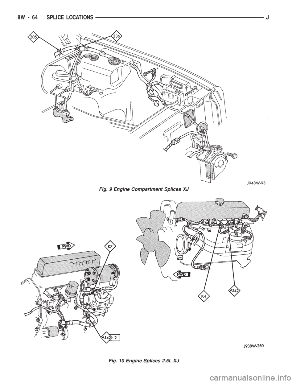 JEEP WRANGLER 1994 Owners Manual Fig. 10 Engine Splices 2.5L XJ
8W - 64 SPLICE LOCATIONSJ JEEP WRANGLER 1994 Owners Manual Fig. 10 Engine Splices 2.5L XJ
8W - 64 SPLICE LOCATIONSJ