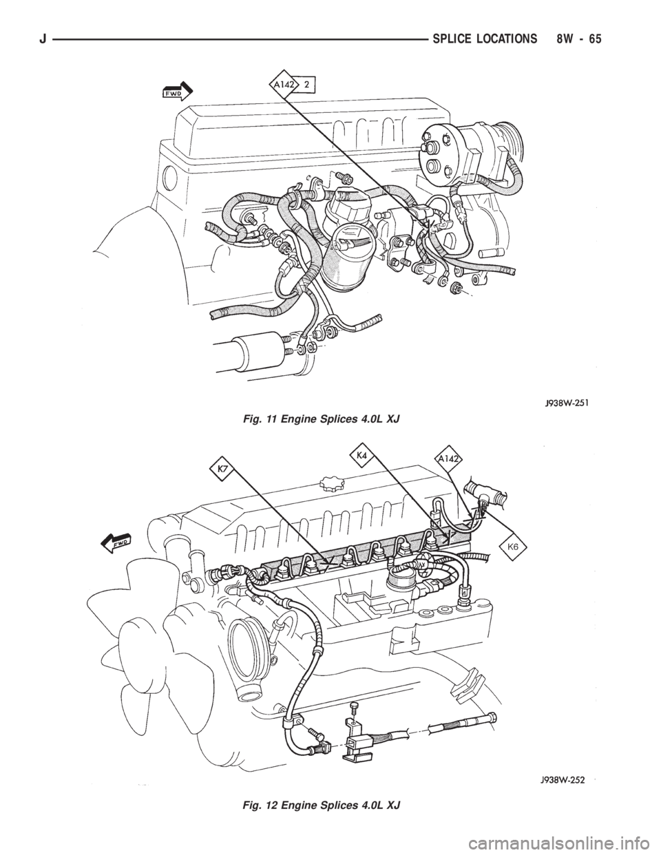 JEEP WRANGLER 1994 Owners Manual Fig. 12 Engine Splices 4.0L XJ
JSPLICE LOCATIONS 8W - 65 JEEP WRANGLER 1994 Owners Manual Fig. 12 Engine Splices 4.0L XJ
JSPLICE LOCATIONS 8W - 65