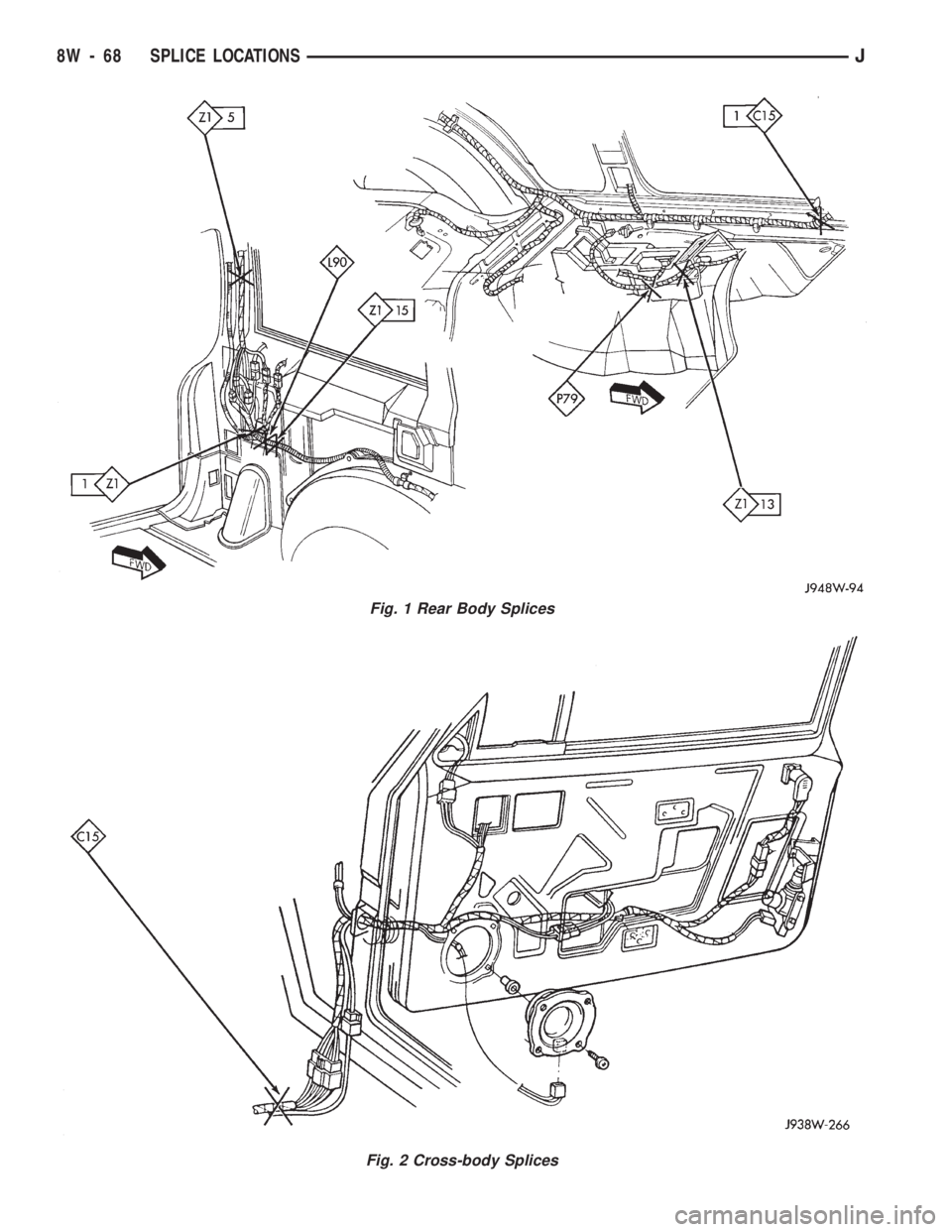 JEEP WRANGLER 1994  Owners Manual Fig. 2 Cross-body Splices
8W - 68 SPLICE LOCATIONSJ 