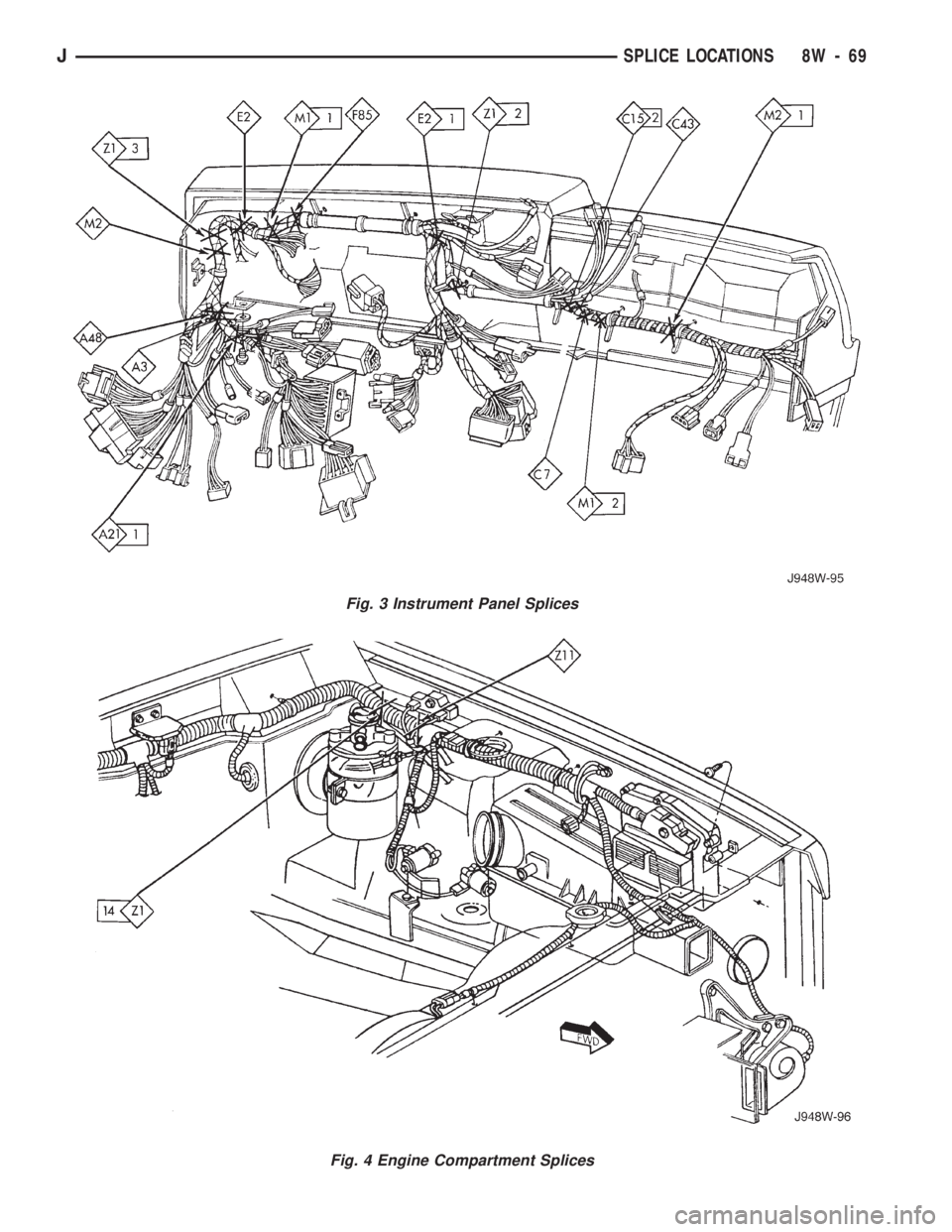 JEEP WRANGLER 1994  Owners Manual Fig. 4 Engine Compartment Splices
JSPLICE LOCATIONS 8W - 69 