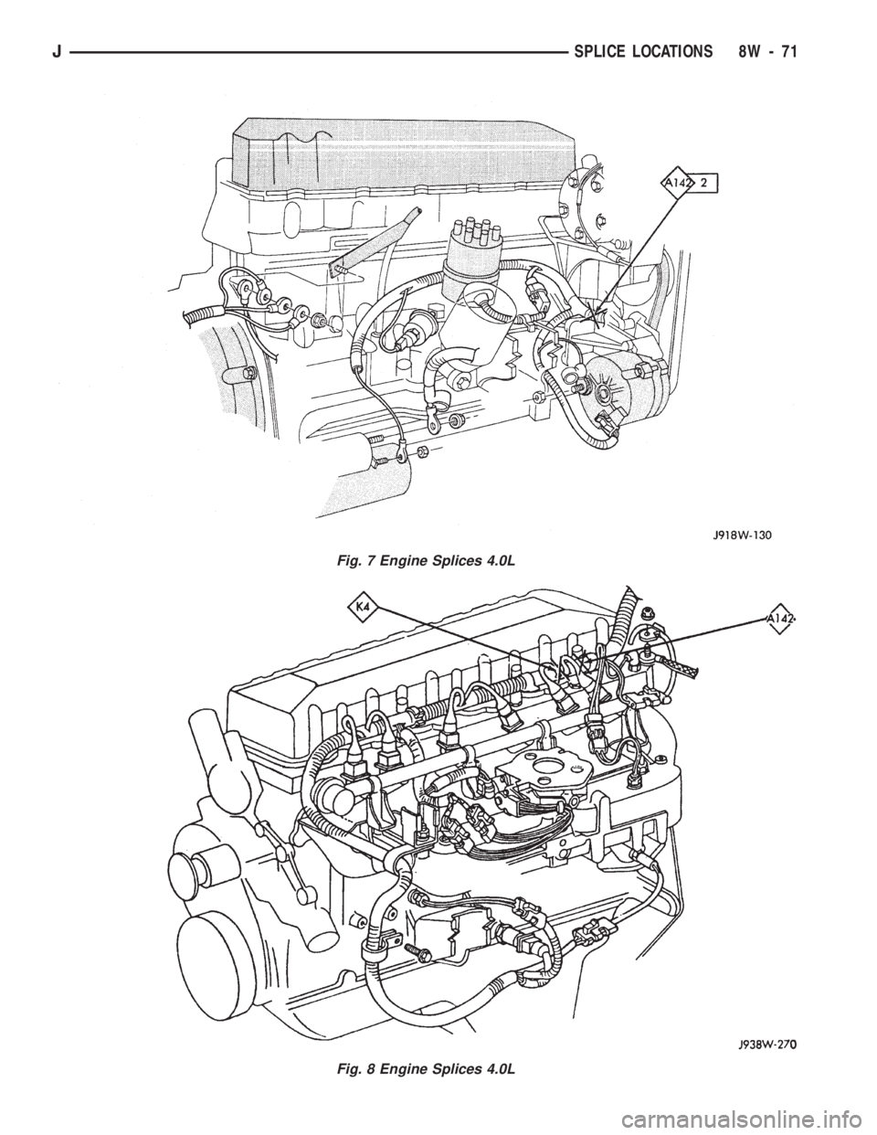 JEEP WRANGLER 1994  Owners Manual Fig. 8 Engine Splices 4.0L
JSPLICE LOCATIONS 8W - 71 