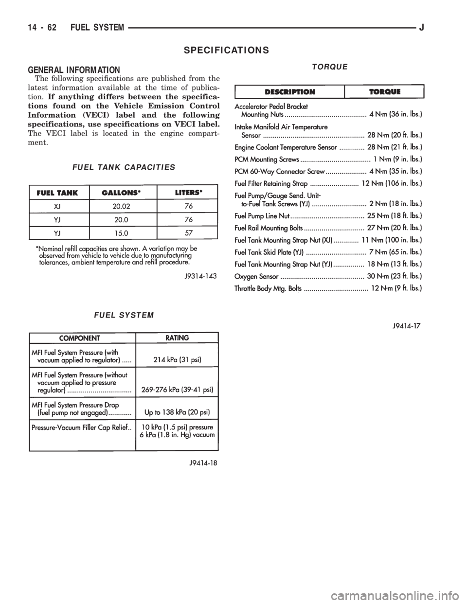 JEEP WRANGLER 1994  Owners Manual SPECIFICATIONS
GENERAL INFORMATION
The following specifications are published from the
latest information available at the time of publica-
tion.If anything differs between the specifica-
tions found 