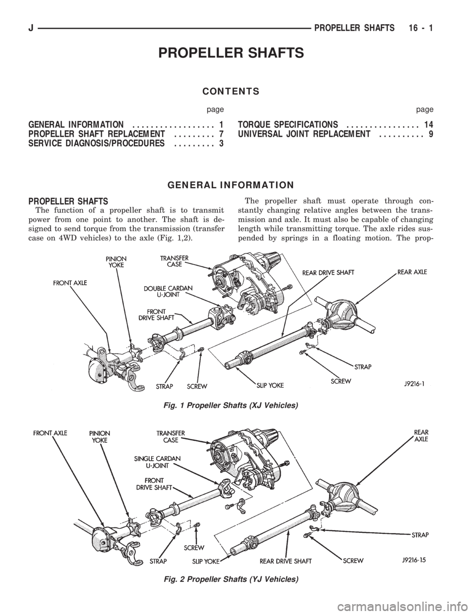 JEEP WRANGLER 1994  Owners Manual Fig. 2 Propeller Shafts (YJ Vehicles)
JPROPELLER SHAFTS 16 - 1 