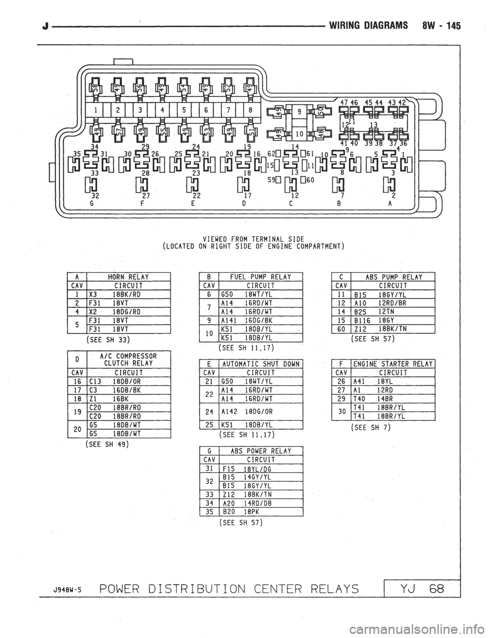 JEEP WRANGLER 1994 Owners Manual JEEP WRANGLER 1994 Owners Manual