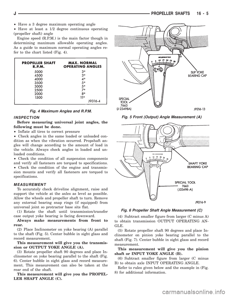 JEEP WRANGLER 1994  Owners Manual Fig. 5 Front (Output) Angle Measurement (A)
Fig. 6 Propeller Shaft Angle Measurement (C)
JPROPELLER SHAFTS 16 - 5 
