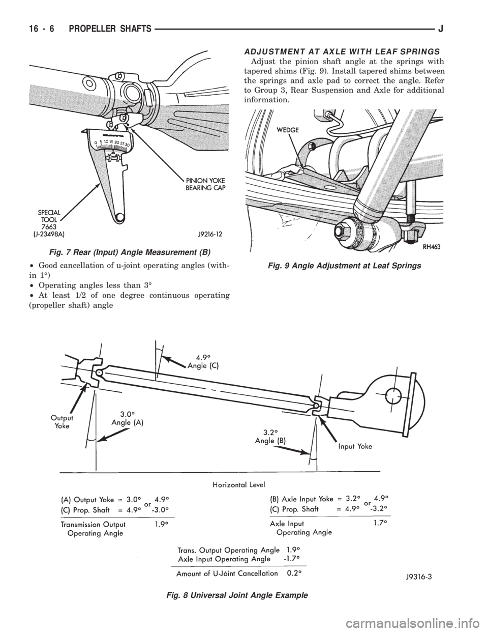 JEEP WRANGLER 1994  Owners Manual Fig. 7 Rear (Input) Angle Measurement (B)
Fig. 9 Angle Adjustment at Leaf Springs
16 - 6 PROPELLER SHAFTSJ 