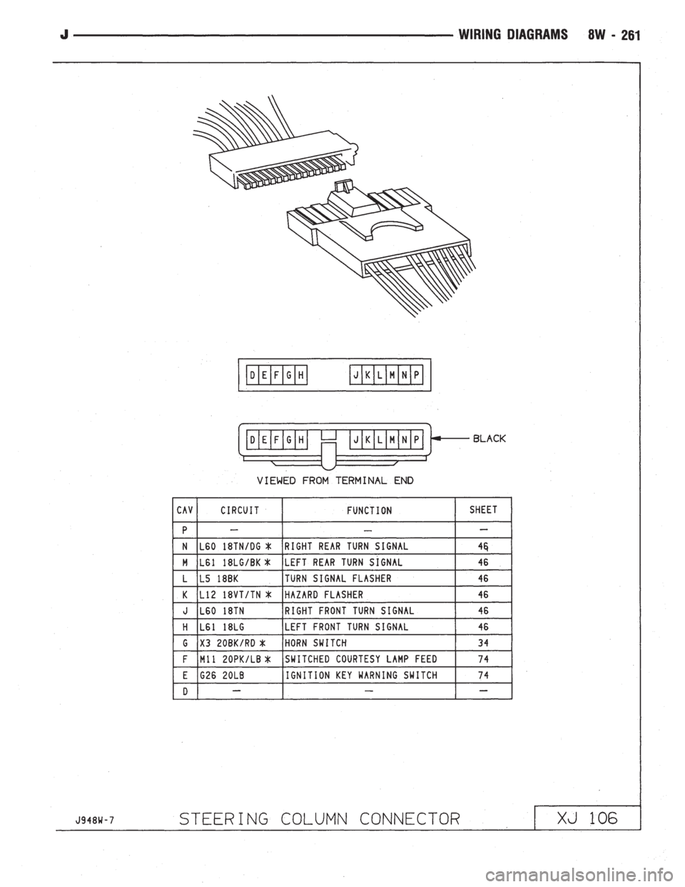 JEEP WRANGLER 1994 Owners Manual JEEP WRANGLER 1994 Owners Manual
