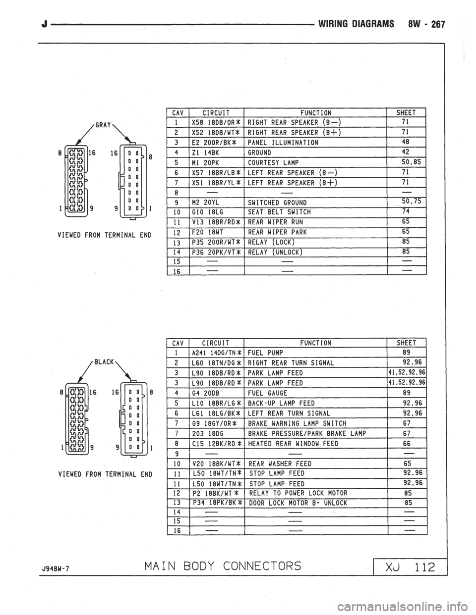 JEEP WRANGLER 1994  Owners Manual 