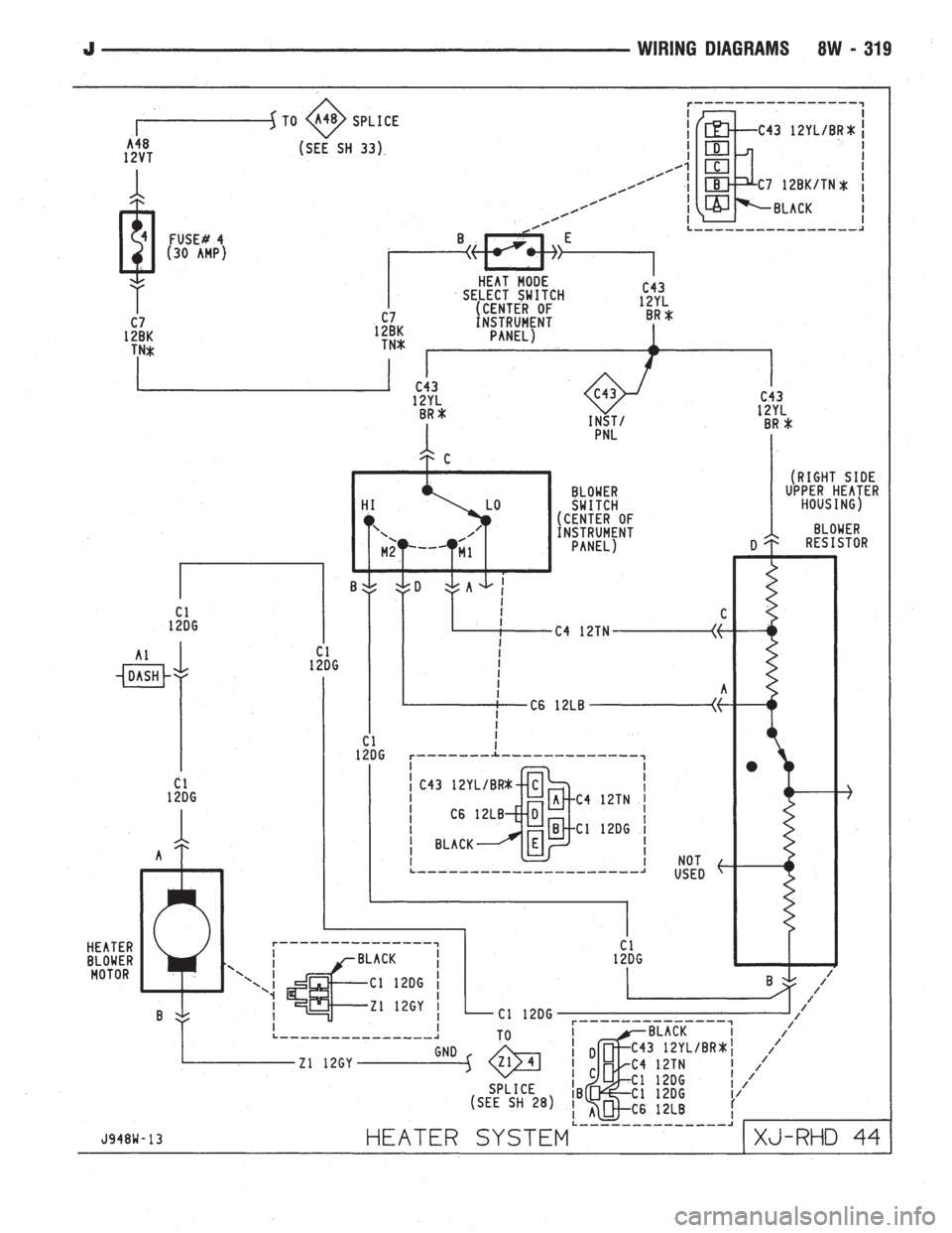 JEEP WRANGLER 1994  Owners Manual 