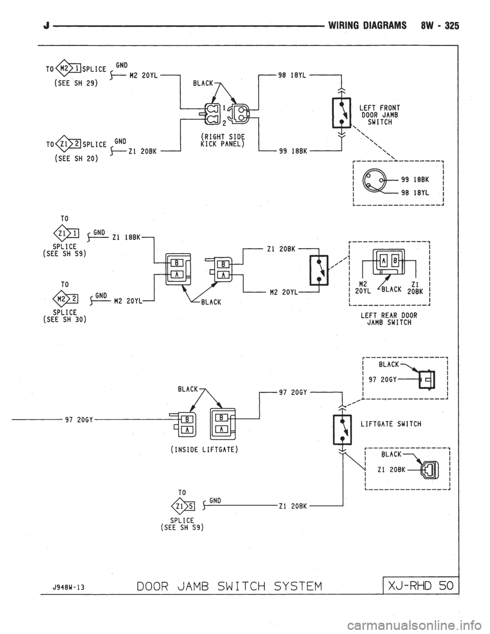 JEEP WRANGLER 1994  Owners Manual 