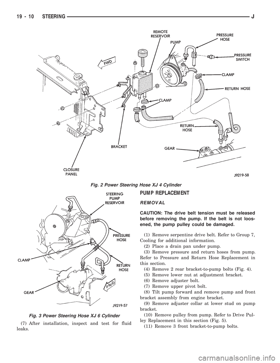 JEEP WRANGLER 1994 Owners Manual Fig. 3 Power Steering Hose XJ 6 Cylinder
19 - 10 STEERINGJ JEEP WRANGLER 1994 Owners Manual Fig. 3 Power Steering Hose XJ 6 Cylinder
19 - 10 STEERINGJ