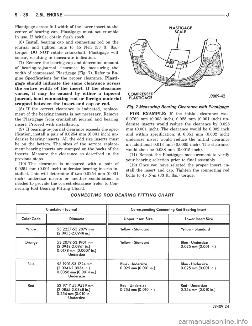 JEEP WRANGLER 1994  Owners Manual 