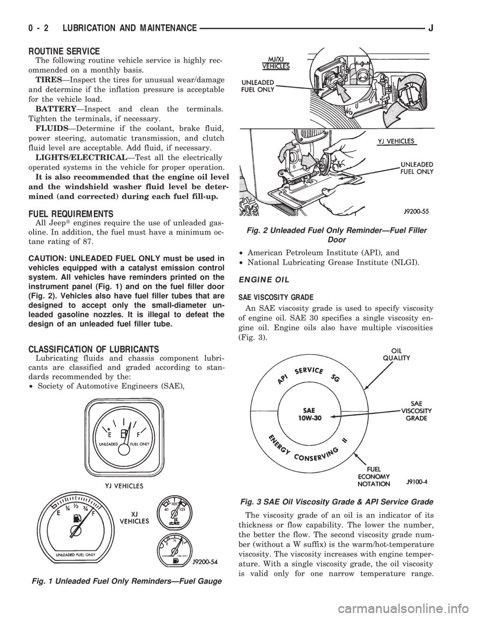 JEEP WRANGLER 1994 User Guide Fig. 2 Unleaded Fuel Only ReminderÐFuel Filler
Door
Fig. 3 SAE Oil Viscosity Grade & API Service Grade
0 - 2 LUBRICATION AND MAINTENANCEJ 