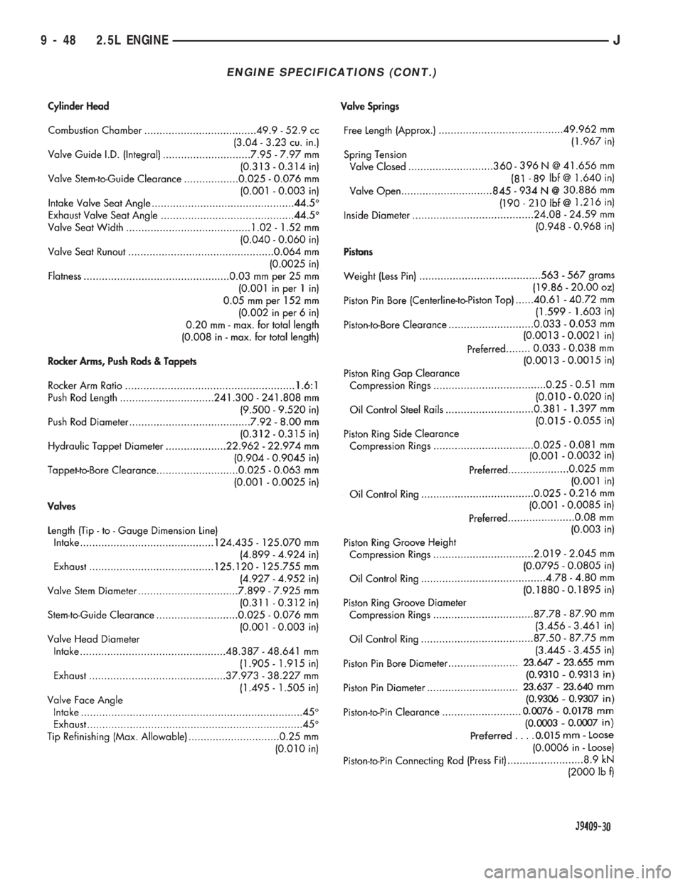 JEEP WRANGLER 1994  Owners Manual 