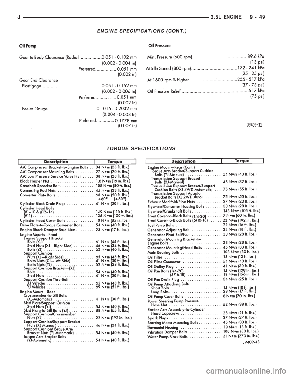 JEEP WRANGLER 1994  Owners Manual TORQUE SPECIFICATIONS
J2.5L ENGINE 9 - 49 