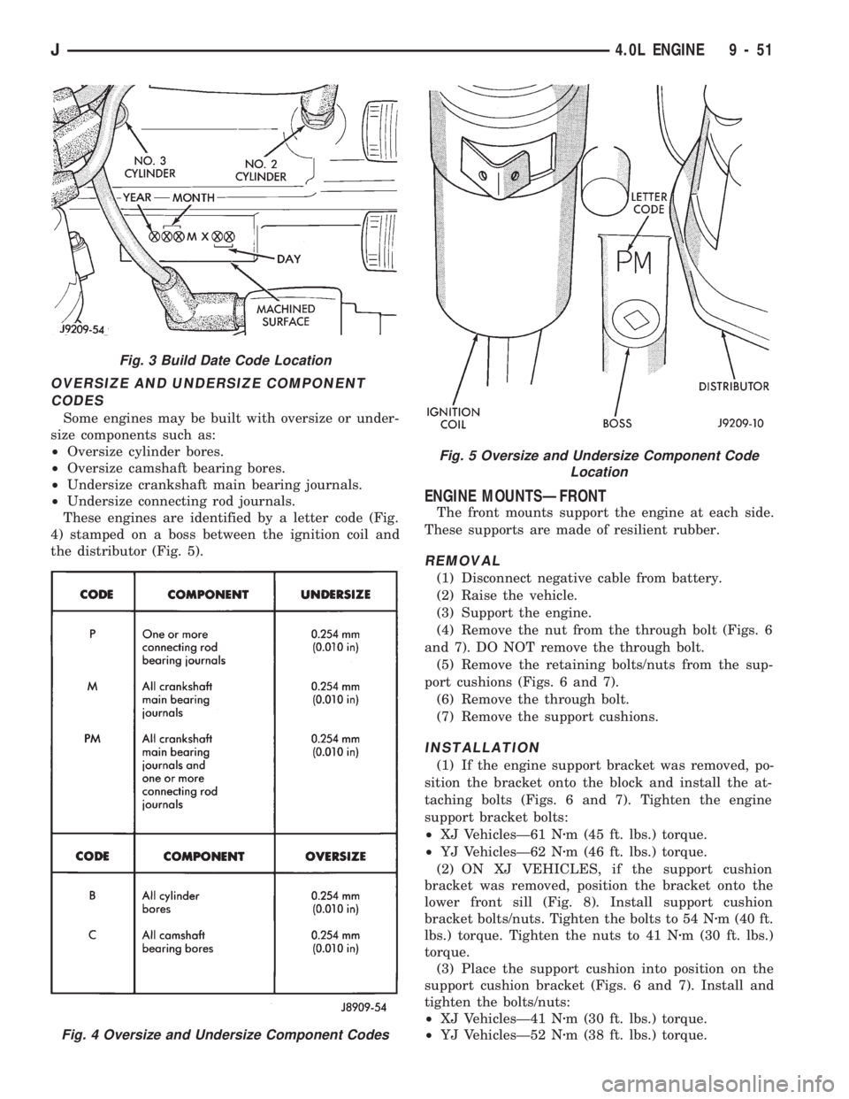 JEEP WRANGLER 1994  Owners Manual Fig. 4 Oversize and Undersize Component Codes
Fig. 5 Oversize and Undersize Component Code
Location
J4.0L ENGINE 9 - 51 
