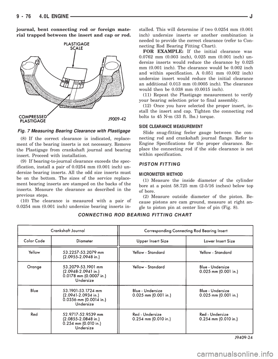 JEEP WRANGLER 1994  Owners Manual 