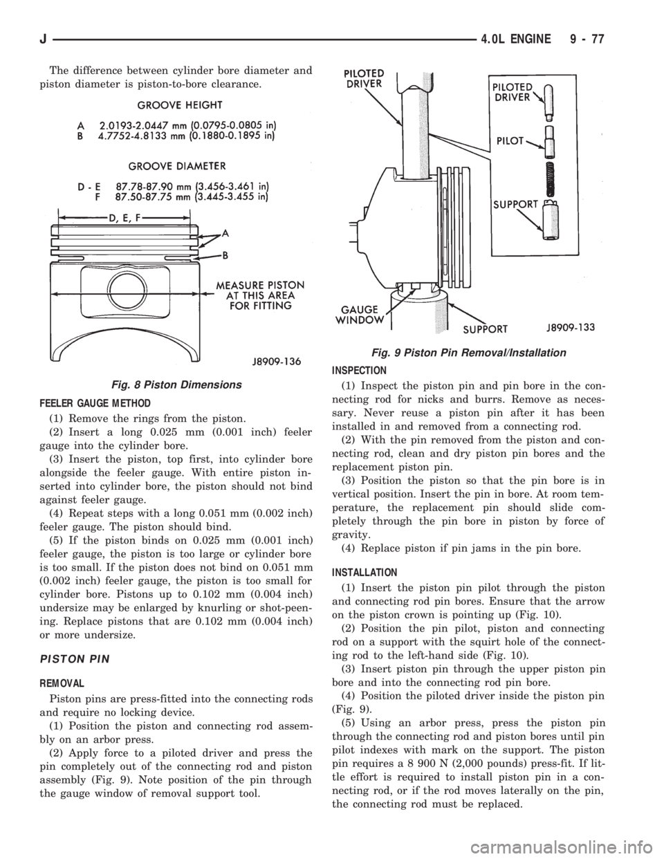 JEEP WRANGLER 1994  Owners Manual Fig. 9 Piston Pin Removal/Installation
J4.0L ENGINE 9 - 77 