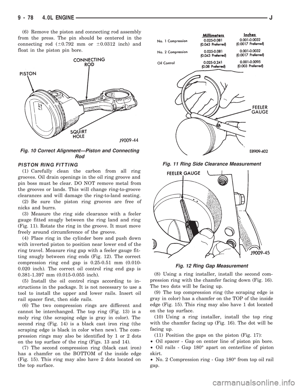 JEEP WRANGLER 1994  Owners Manual Fig. 11 Ring Side Clearance Measurement
Fig. 12 Ring Gap Measurement
9 - 78 4.0L ENGINEJ 