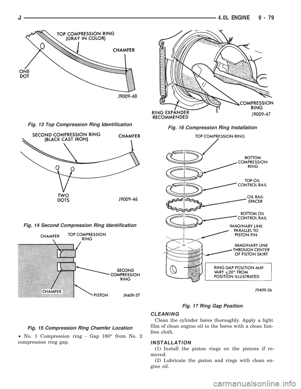 JEEP WRANGLER 1994  Owners Manual Fig. 14 Second Compression Ring Identification
Fig. 15 Compression Ring Chamfer Location
Fig. 16 Compression Ring Installation
Fig. 17 Ring Gap Position
J4.0L ENGINE 9 - 79 