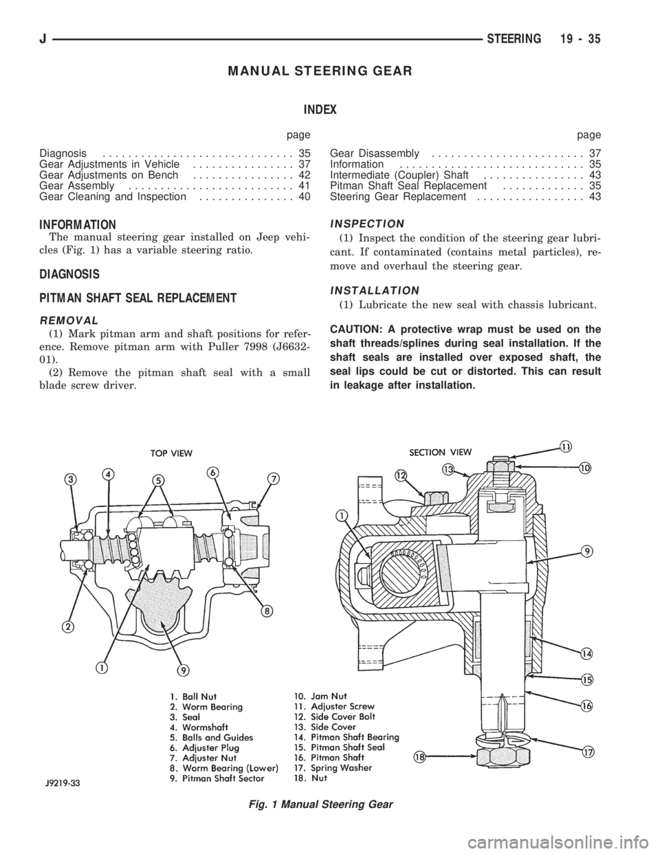 JEEP WRANGLER 1994 Owners Manual Fig. 1 Manual Steering Gear
JSTEERING 19 - 35 JEEP WRANGLER 1994 Owners Manual Fig. 1 Manual Steering Gear
JSTEERING 19 - 35