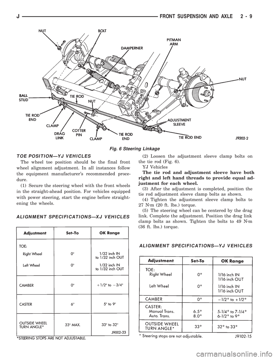 JEEP WRANGLER 1994 Owners Manual ALIGNMENT SPECIFICATIONSÐYJ VEHICLES
JFRONT SUSPENSION AND AXLE 2 - 9 JEEP WRANGLER 1994 Owners Manual ALIGNMENT SPECIFICATIONSÐYJ VEHICLES
JFRONT SUSPENSION AND AXLE 2 - 9