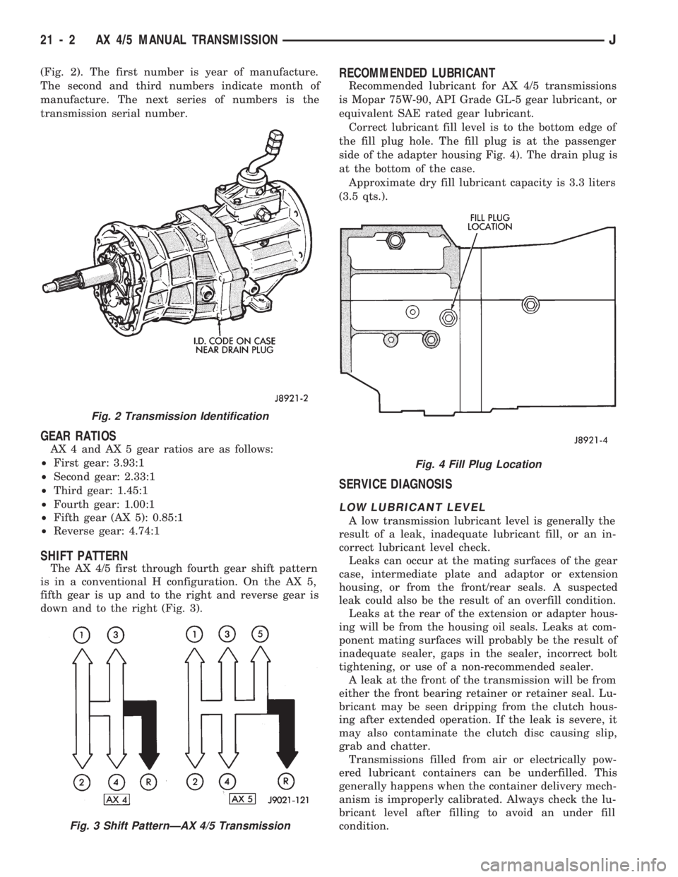 JEEP WRANGLER 1994  Owners Manual Fig. 3 Shift PatternÐAX 4/5 Transmission
Fig. 4 Fill Plug Location
21 - 2 AX 4/5 MANUAL TRANSMISSIONJ 