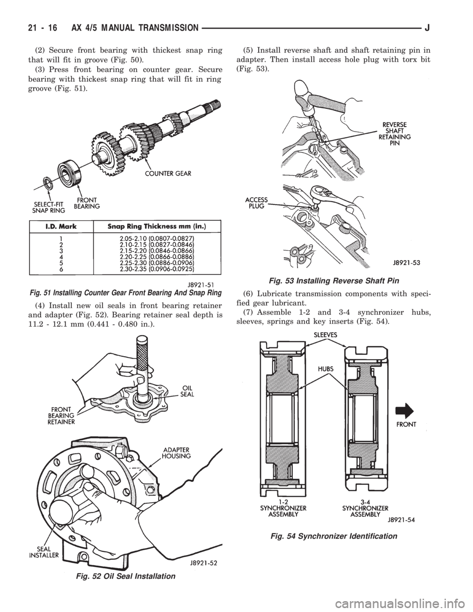 JEEP WRANGLER 1994  Owners Manual Fig. 52 Oil Seal Installation
Fig. 53 Installing Reverse Shaft Pin
Fig. 54 Synchronizer Identification
21 - 16 AX 4/5 MANUAL TRANSMISSIONJ 