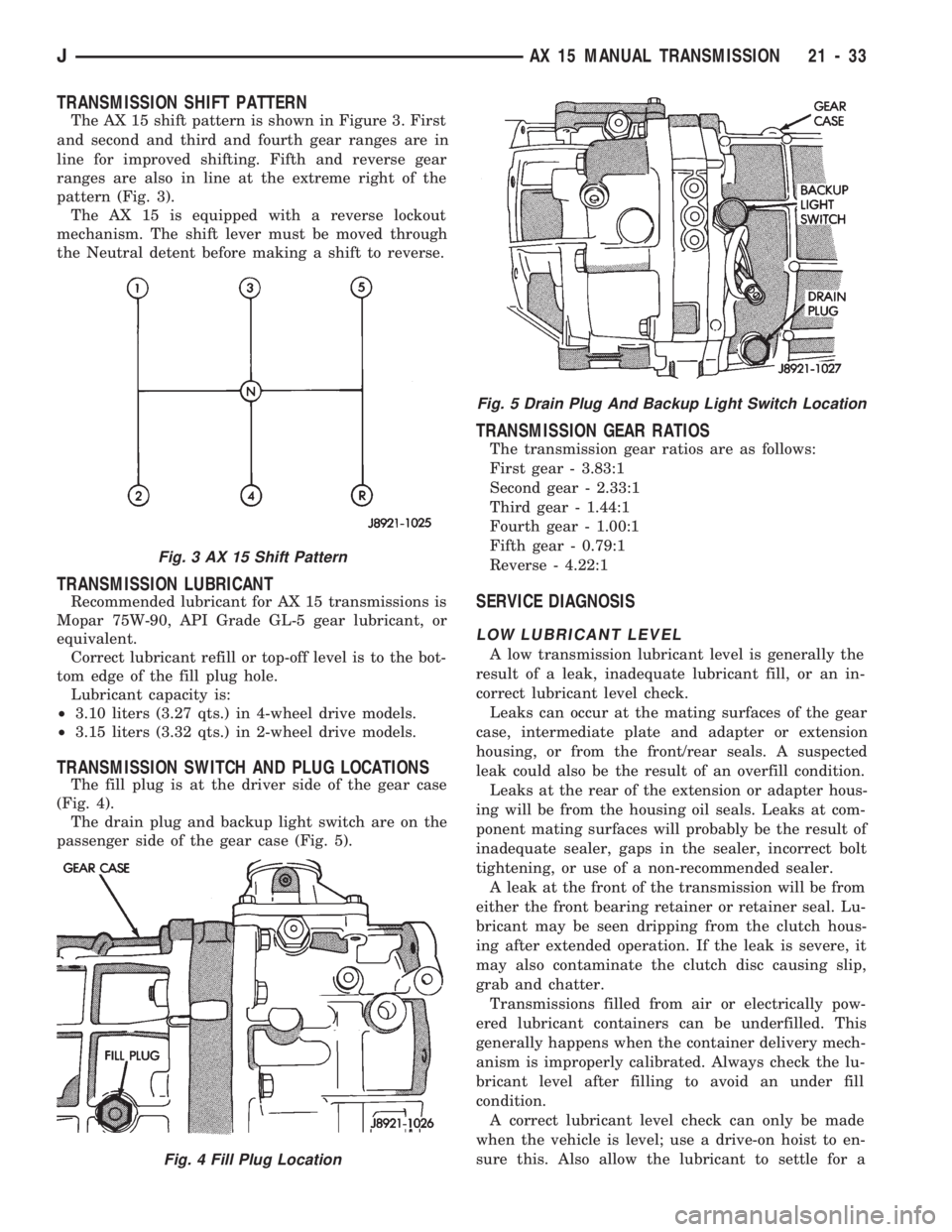 JEEP WRANGLER 1994 Owners Manual Fig. 4 Fill Plug Location
Fig. 5 Drain Plug And Backup Light Switch Location
JAX 15 MANUAL TRANSMISSION 21 - 33 JEEP WRANGLER 1994 Owners Manual Fig. 4 Fill Plug Location
Fig. 5 Drain Plug And Backup Light Switch Location
JAX 15 MANUAL TRANSMISSION 21 - 33