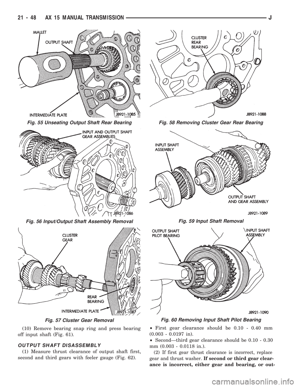JEEP WRANGLER 1994  Owners Manual Fig. 56 Input/Output Shaft Assembly Removal
Fig. 57 Cluster Gear Removal
Fig. 58 Removing Cluster Gear Rear Bearing
Fig. 59 Input Shaft Removal
Fig. 60 Removing Input Shaft Pilot Bearing
21 - 48 AX 15