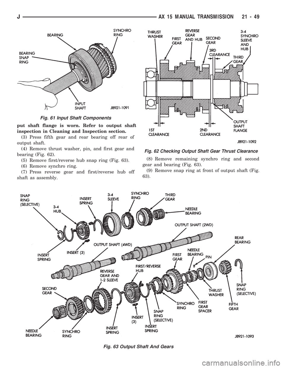 JEEP WRANGLER 1994  Owners Manual Fig. 63 Output Shaft And Gears
Fig. 61 Input Shaft Components
JAX 15 MANUAL TRANSMISSION 21 - 49 