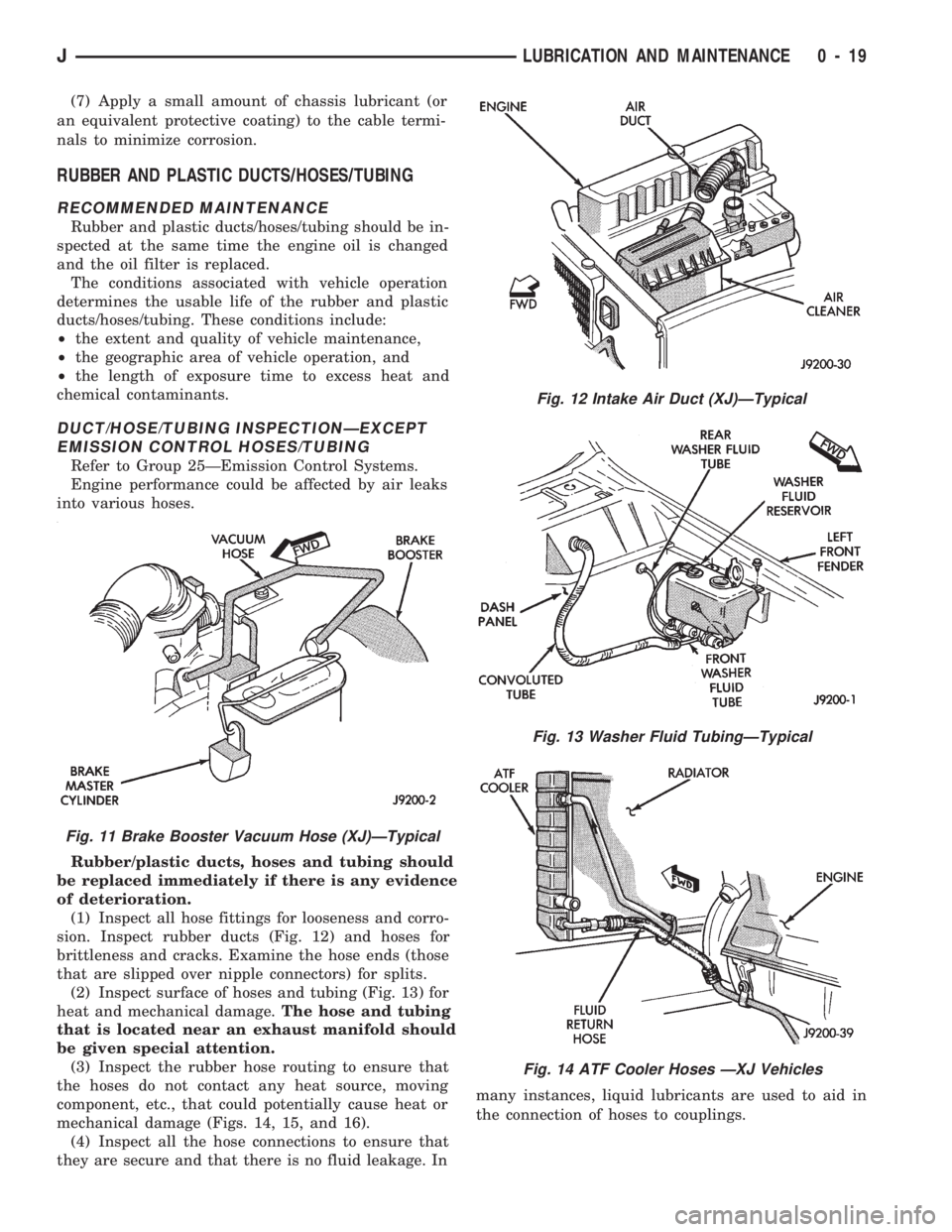 JEEP WRANGLER 1994 Owners Guide Fig. 13 Washer Fluid TubingÐTypical
Fig. 14 ATF Cooler Hoses ÐXJ Vehicles
Fig. 11 Brake Booster Vacuum Hose (XJ)ÐTypical
JLUBRICATION AND MAINTENANCE 0 - 19 