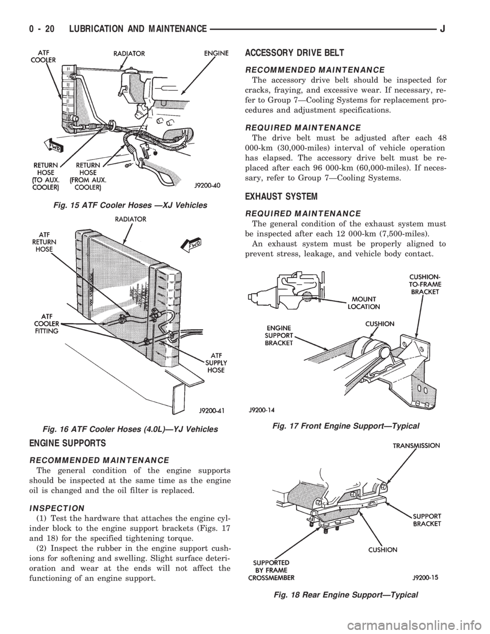 JEEP WRANGLER 1994 Owners Guide Fig. 18 Rear Engine SupportÐTypical
Fig. 15 ATF Cooler Hoses ÐXJ Vehicles
Fig. 16 ATF Cooler Hoses (4.0L)ÐYJ Vehicles
0 - 20 LUBRICATION AND MAINTENANCEJ 