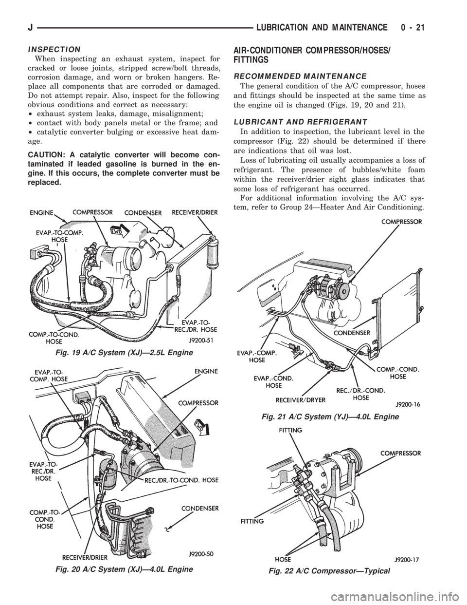 JEEP WRANGLER 1994 Owners Guide Fig. 20 A/C System (XJ)Ð4.0L Engine
Fig. 21 A/C System (YJ)Ð4.0L Engine
Fig. 22 A/C CompressorÐTypical
JLUBRICATION AND MAINTENANCE 0 - 21 