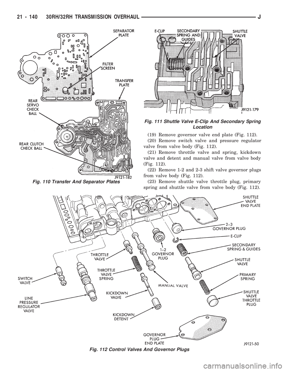 JEEP WRANGLER 1994 Owners Manual Fig. 111 Shuttle Valve E-Clip And Secondary Spring
Location
Fig. 112 Control Valves And Governor Plugs
21 - 140 30RH/32RH TRANSMISSION OVERHAULJ JEEP WRANGLER 1994 Owners Manual Fig. 111 Shuttle Valve E-Clip And Secondary Spring
Location
Fig. 112 Control Valves And Governor Plugs
21 - 140 30RH/32RH TRANSMISSION OVERHAULJ