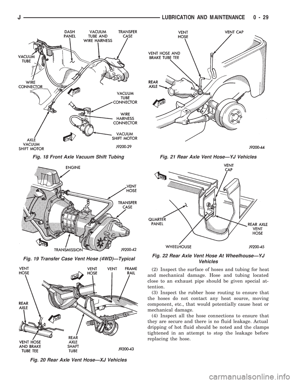 JEEP WRANGLER 1994  Owners Manual Fig. 19 Transfer Case Vent Hose (4WD)ÐTypical
Fig. 20 Rear Axle Vent HoseÐXJ Vehicles
Fig. 21 Rear Axle Vent HoseÐYJ Vehicles
Fig. 22 Rear Axle Vent Hose At WheelhouseÐYJ
Vehicles
JLUBRICATION AND