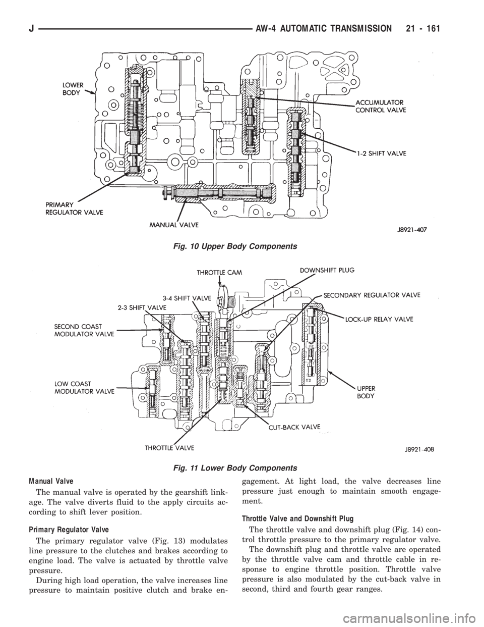 JEEP WRANGLER 1994 Owners Manual Fig. 10 Upper Body Components
JAW-4 AUTOMATIC TRANSMISSION 21 - 161 JEEP WRANGLER 1994 Owners Manual Fig. 10 Upper Body Components
JAW-4 AUTOMATIC TRANSMISSION 21 - 161