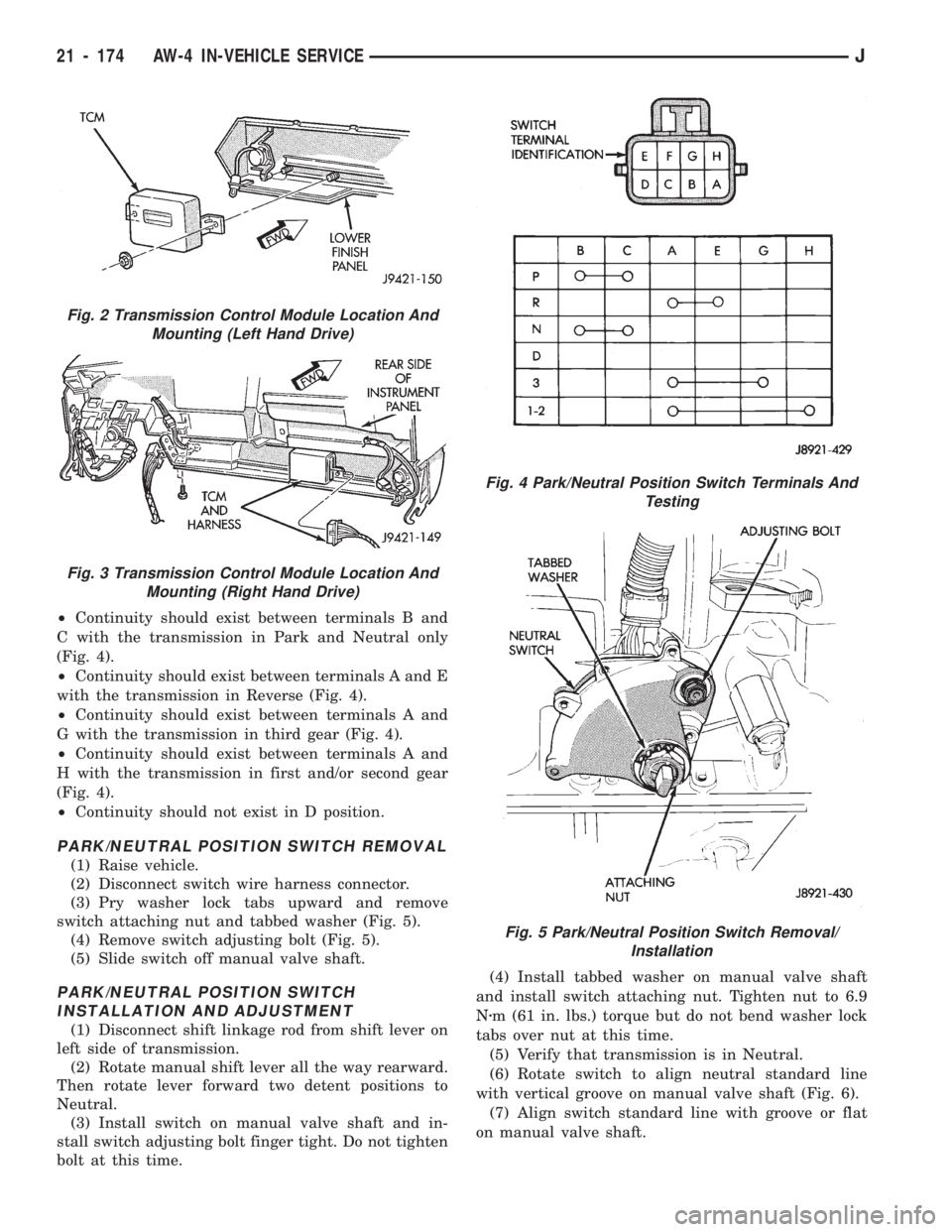 JEEP WRANGLER 1994 Owners Manual Fig. 3 Transmission Control Module Location And
Mounting (Right Hand Drive)
Fig. 4 Park/Neutral Position Switch Terminals And
Testing
Fig. 5 Park/Neutral Position Switch Removal/
Installation
21 - 174 JEEP WRANGLER 1994 Owners Manual Fig. 3 Transmission Control Module Location And
Mounting (Right Hand Drive)
Fig. 4 Park/Neutral Position Switch Terminals And
Testing
Fig. 5 Park/Neutral Position Switch Removal/
Installation
21 - 174