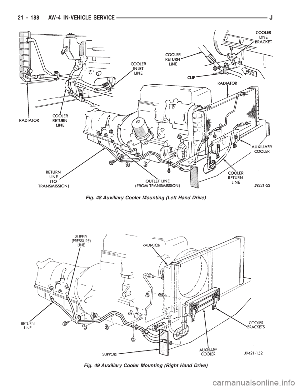 JEEP WRANGLER 1994 Owners Manual Fig. 49 Auxiliary Cooler Mounting (Right Hand Drive)
21 - 188 AW-4 IN-VEHICLE SERVICEJ JEEP WRANGLER 1994 Owners Manual Fig. 49 Auxiliary Cooler Mounting (Right Hand Drive)
21 - 188 AW-4 IN-VEHICLE SERVICEJ