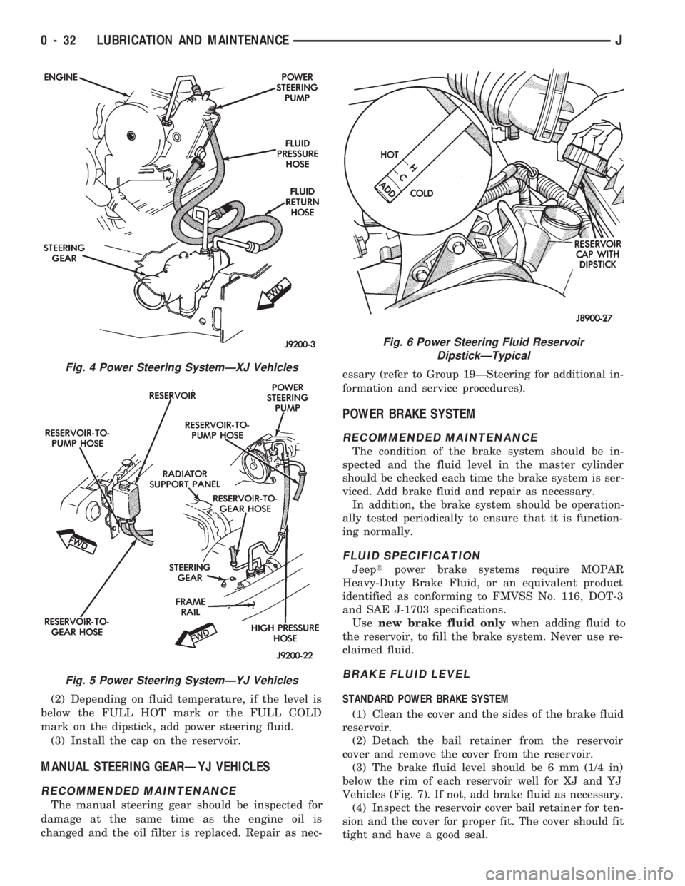 JEEP WRANGLER 1994 Service Manual Fig. 5 Power Steering SystemÐYJ Vehicles
Fig. 6 Power Steering Fluid Reservoir
DipstickÐTypical
0 - 32 LUBRICATION AND MAINTENANCEJ 