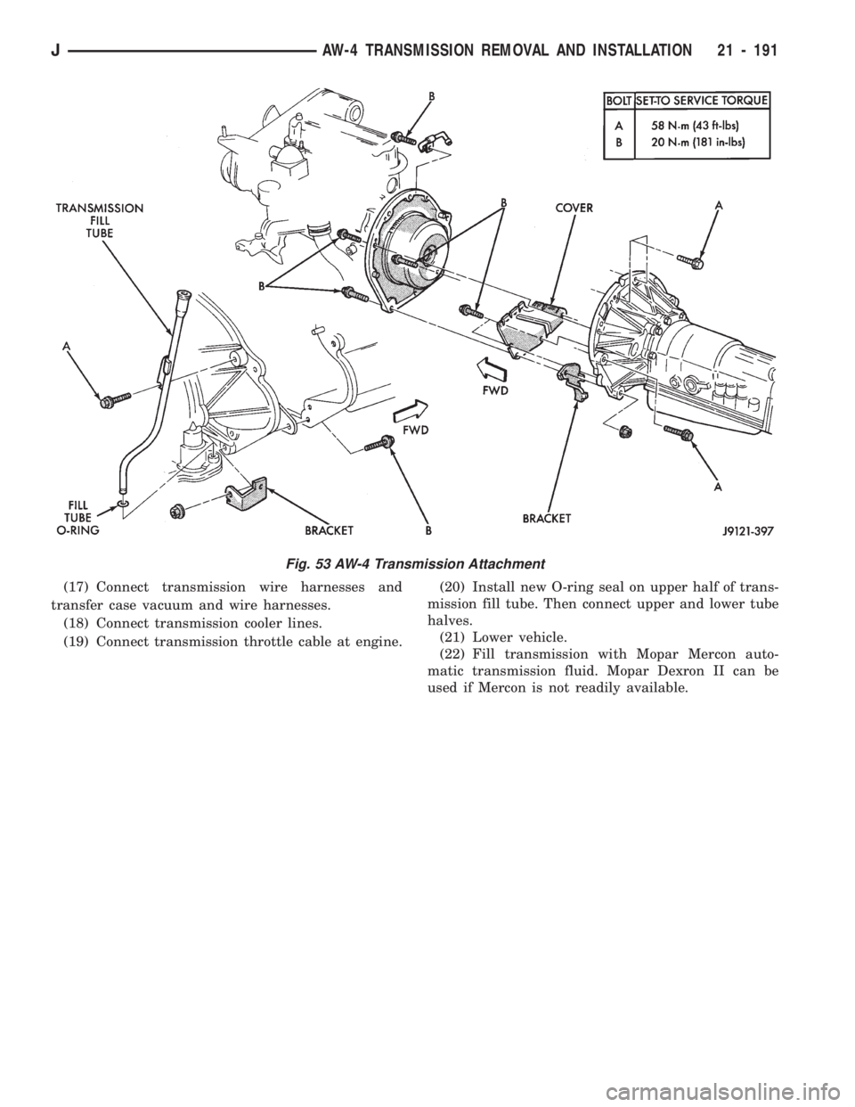 JEEP WRANGLER 1994 Owners Manual JEEP WRANGLER 1994 Owners Manual